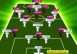 关于阵容轮番调整，马竞磨刀露光准备迎战的信息